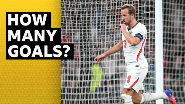 England striker Harry Kane